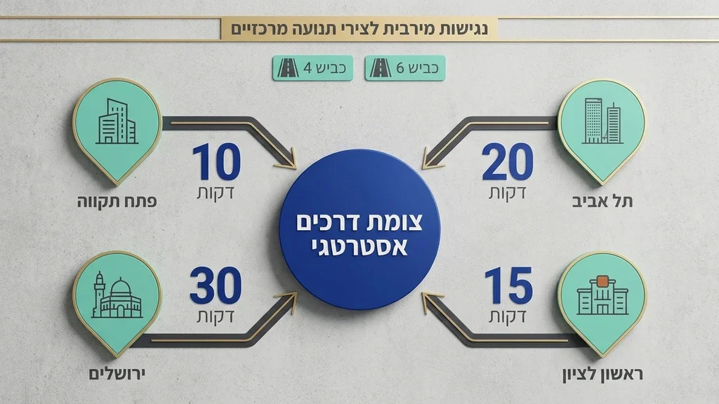 כניסה יוקרתית ונגישה לאולם במרכז