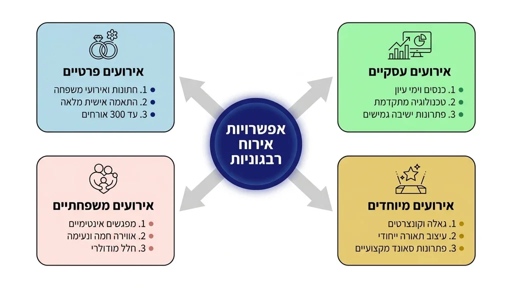 עיצוב חלל אורבני מודרני עם נרות וזכוכיות