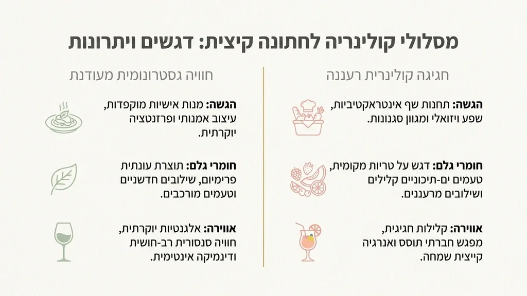 עיצוב שולחן קיצי ויוקרתי עם קוקטיילים מרעננים